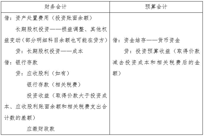 政府会计准则1号解释印发！明确11项具体问题会计处理