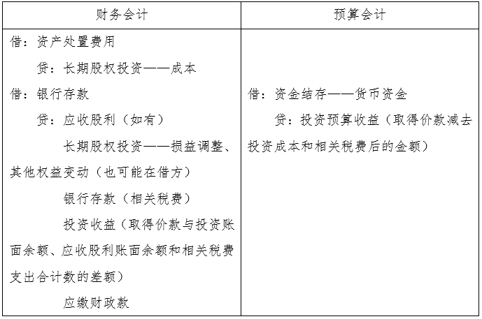 政府会计准则1号解释印发！明确11项具体问题会计处理